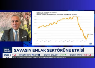 Cómo afectaría una guerra entre Estados Unidos, Israel e Irán al mercado inmobiliario de Dubái?